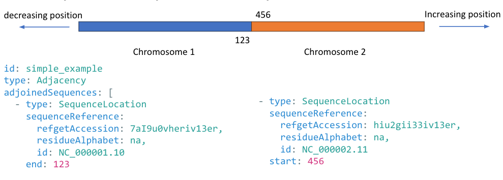 ../../_images/ex_simple_breakpoint.png